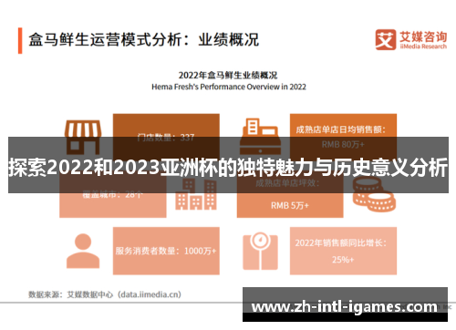 探索2022和2023亚洲杯的独特魅力与历史意义分析 探索2022和2023亚洲杯的独特魅力与历史意义分析