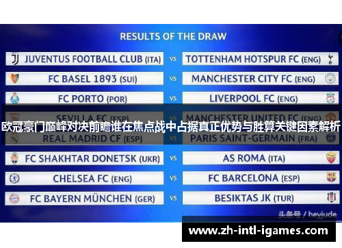 欧冠豪门巅峰对决前瞻谁在焦点战中占据真正优势与胜算关键因素解析