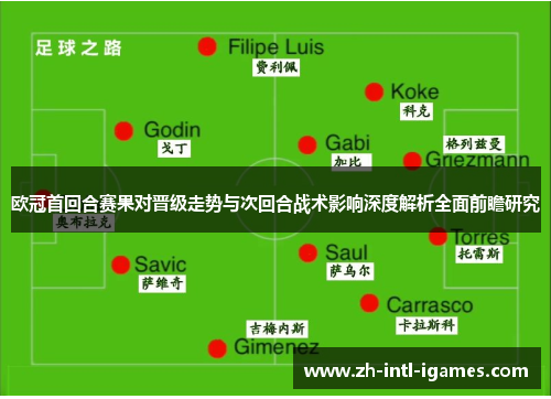 欧冠首回合赛果对晋级走势与次回合战术影响深度解析全面前瞻研究