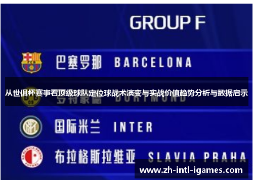 从世俱杯赛事看顶级球队定位球战术演变与实战价值趋势分析与数据启示